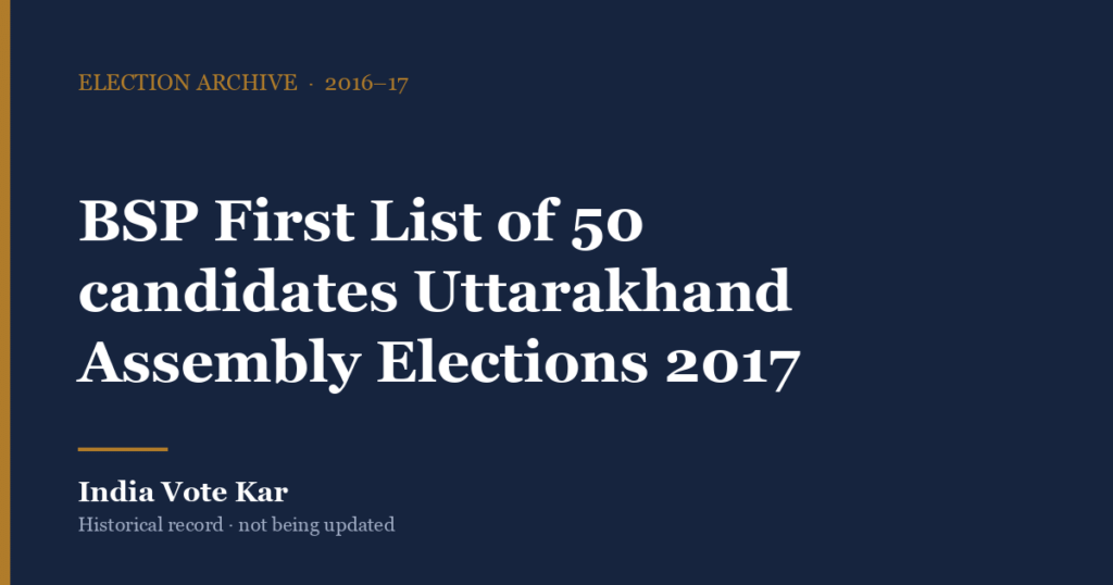 BSP First List of 50 candidates Uttarakhand Assembly Elections 2017, India Vote Kar election archive