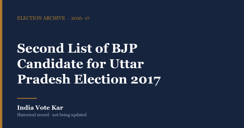 Second List of BJP Candidate for Uttar Pradesh Election 2017, India Vote Kar election archive