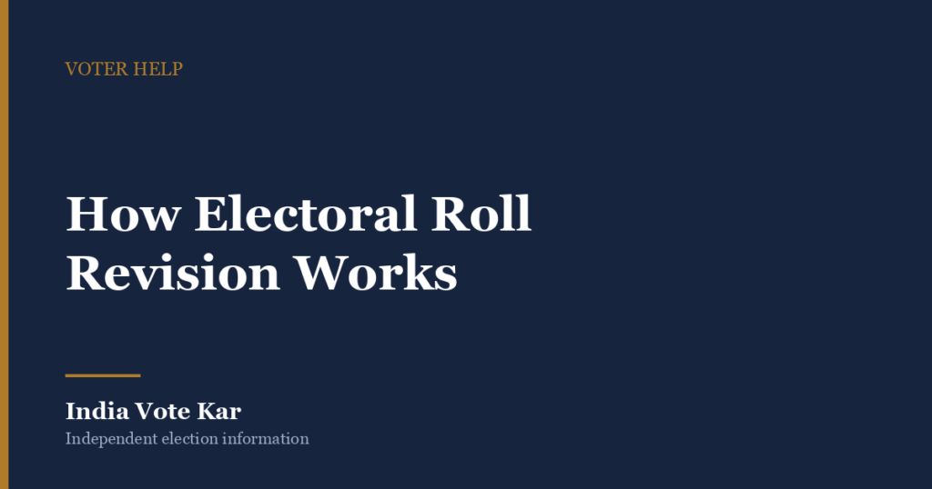 How Electoral Roll Revision Works, India Vote Kar Voter Help guide